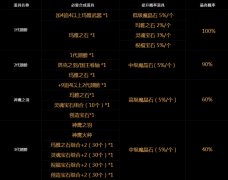 ����ʱ���漣Mu���³��ϳɷ�����ͼ��